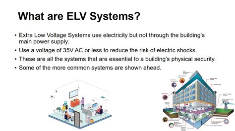 list of elv systems